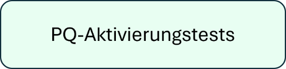PQ Aktivierungstests.png